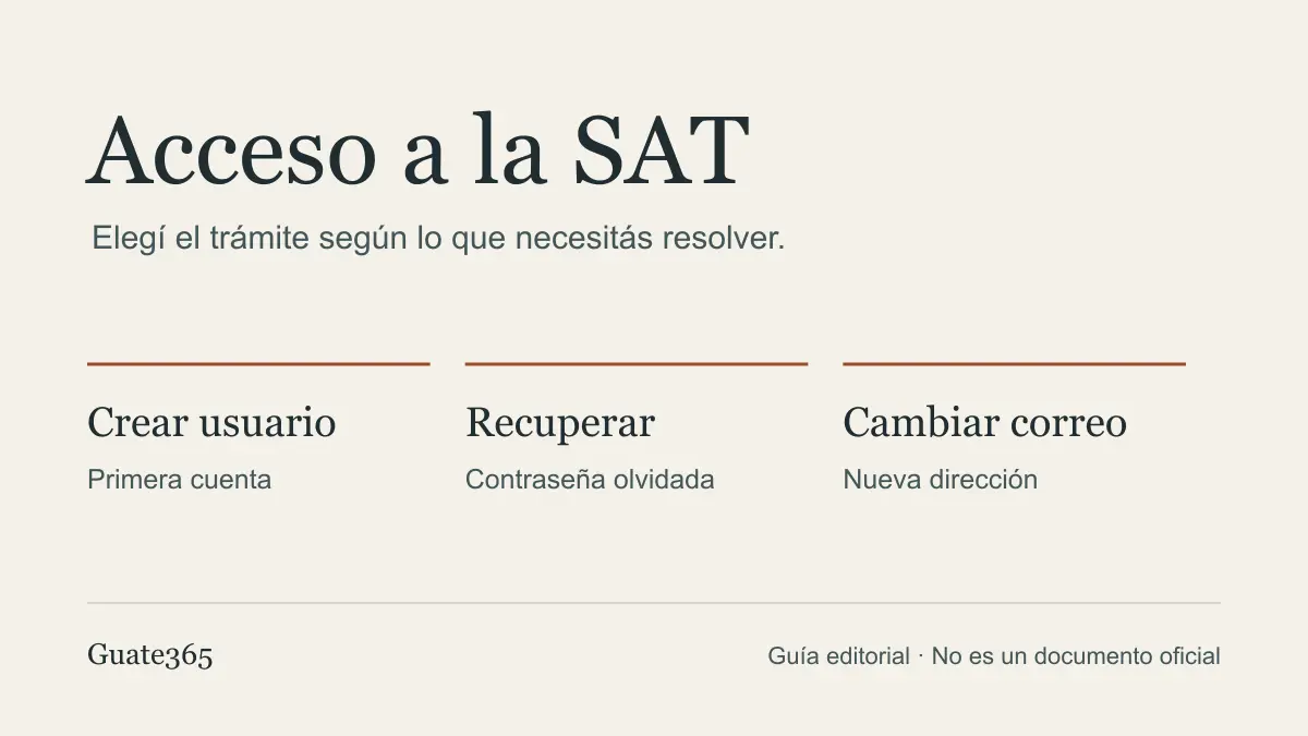 Tres rutas de acceso a Agencia Virtual: crear usuario, recuperar contraseña y cambiar correo.