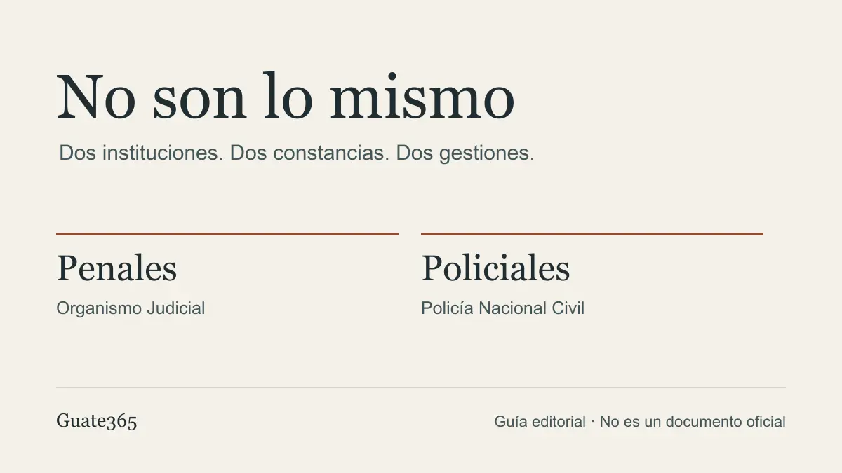 Antecedentes penales y policiacos: diferencias y costos