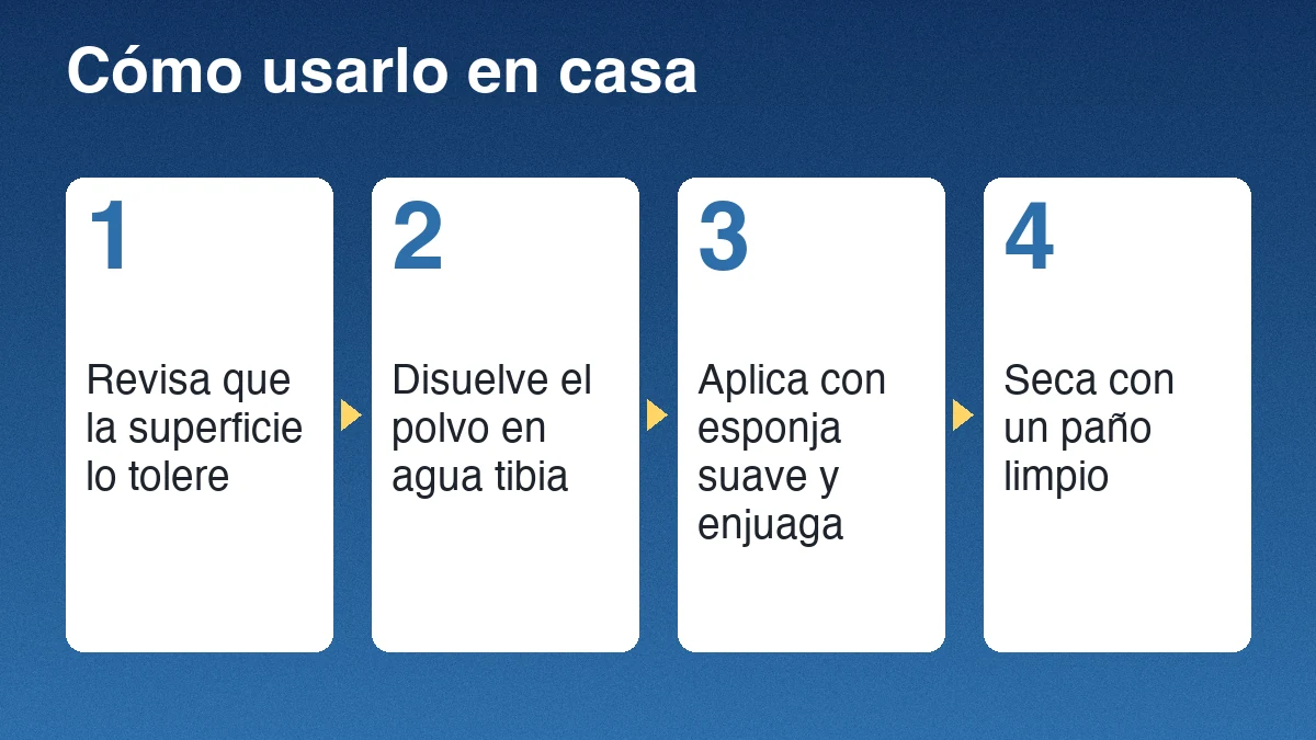 Cuatro pasos para usar bicarbonato de sodio: revisar la superficie, disolver el polvo en agua tibia, aplicar con esponja suave y secar