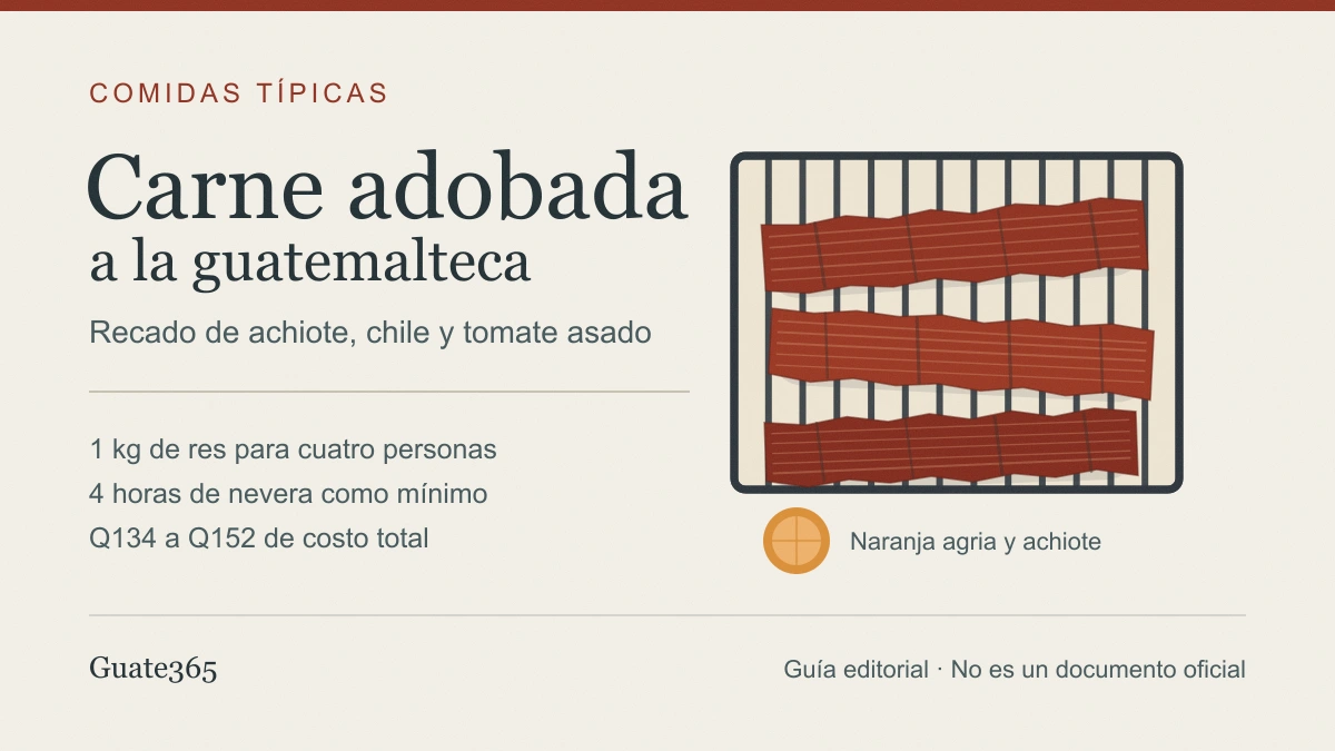 Ilustración de tres tiras de carne con adobo rojo asándose sobre una parrilla, junto a media naranja