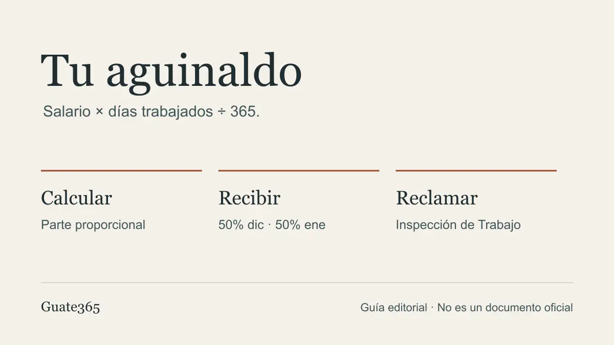 Aguinaldo en Guatemala: cómo calcularlo, cuándo se paga y qué hacer si no te pagan