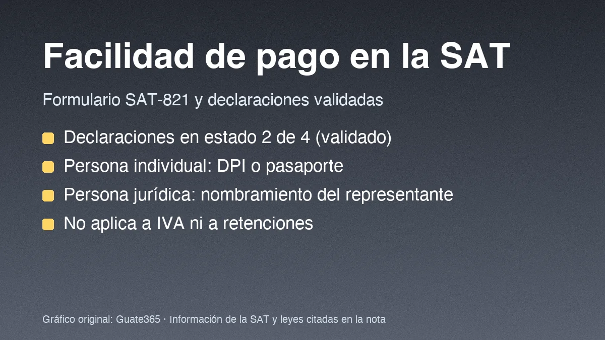 Convenio de pago en la SAT: requisitos y pasos 2026