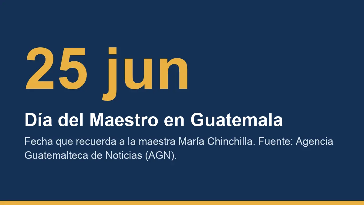 Tarjeta azul con la fecha 25 jun y el texto Día del Maestro en Guatemala