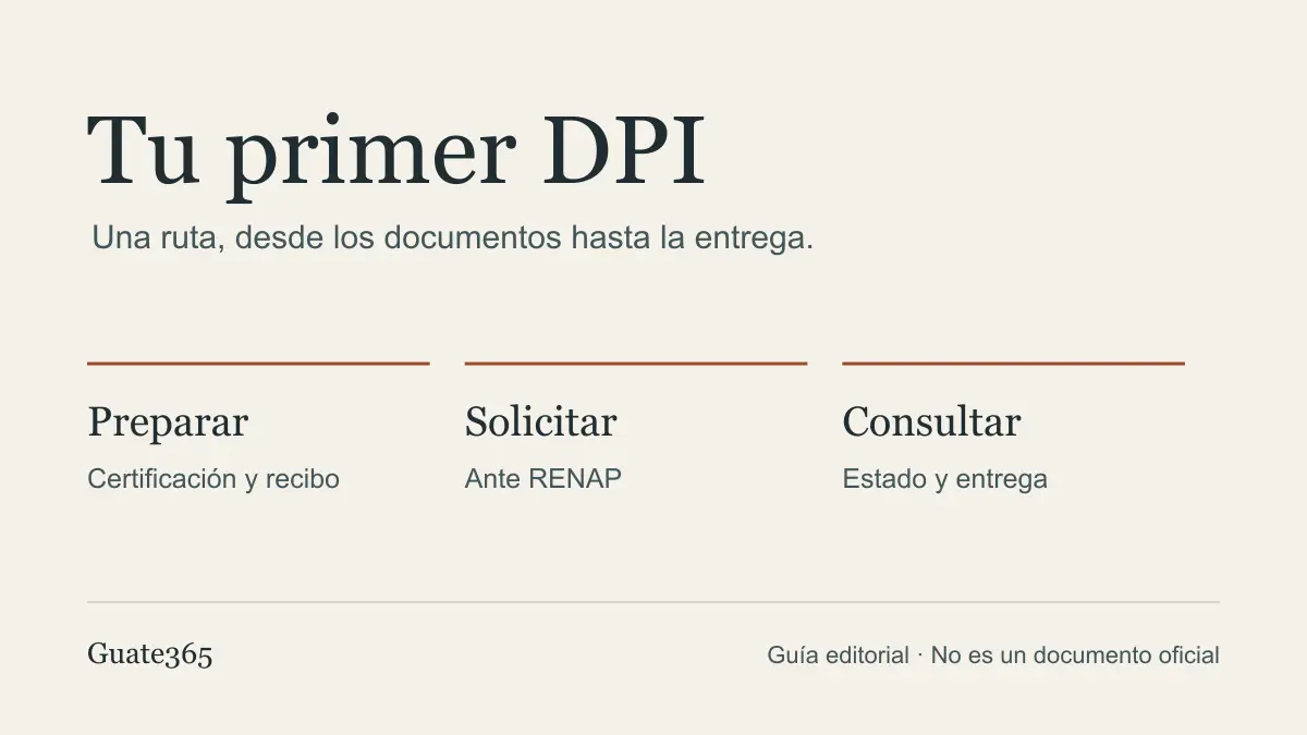 DPI por primera vez: requisitos y costo en Guatemala