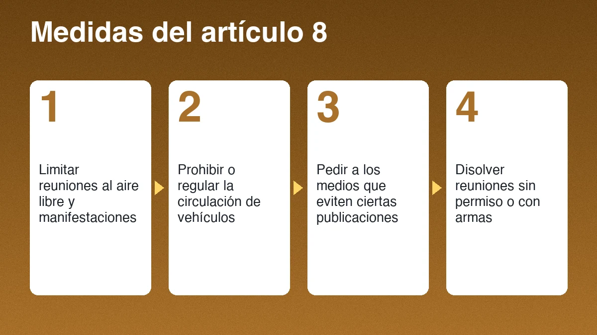 Cuatro medidas del estado de prevención en Guatemala según el artículo 8 de la Ley de Orden Público: limitar reuniones, restringir vehículos, pedir cuidado a los medios y disolver reuniones sin permiso