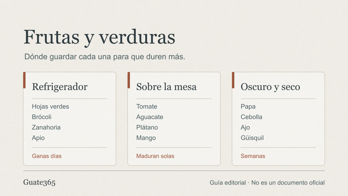 Frutas y verduras: dónde guardar cada una en tu cocina