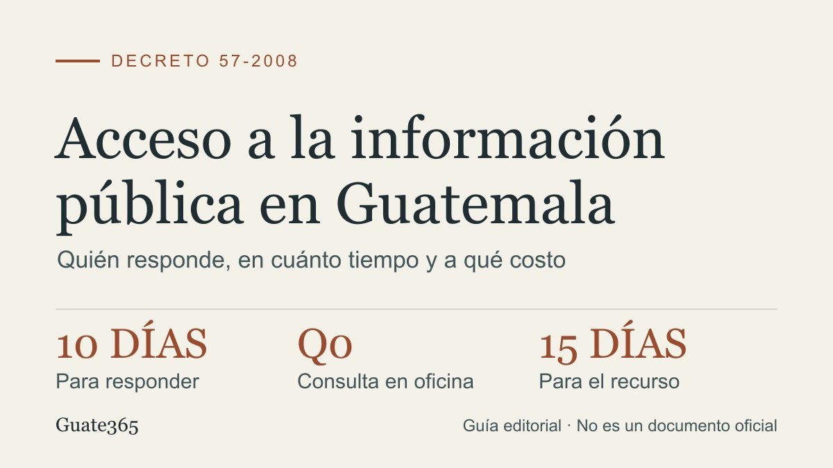 Ley de Acceso a la Información Pública: cómo solicitarla