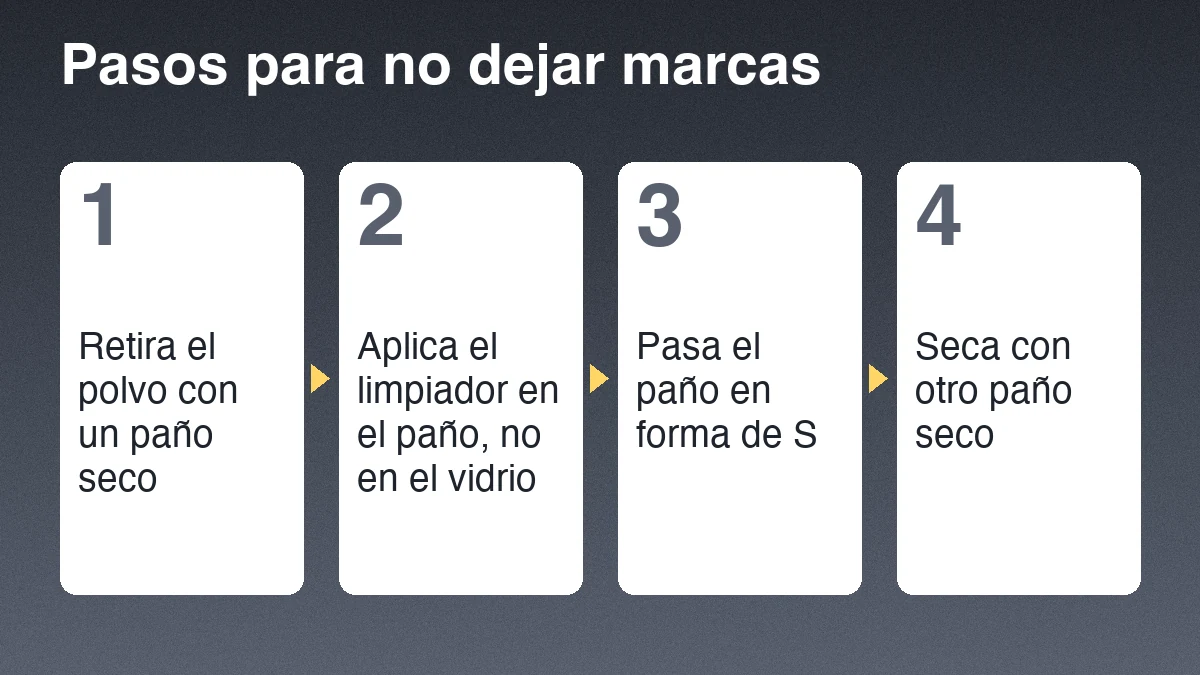 Cuatro pasos para limpiar vidrios: retirar el polvo con paño seco, aplicar el limpiador en el paño, pasar el paño en forma de S y secar con otro paño seco