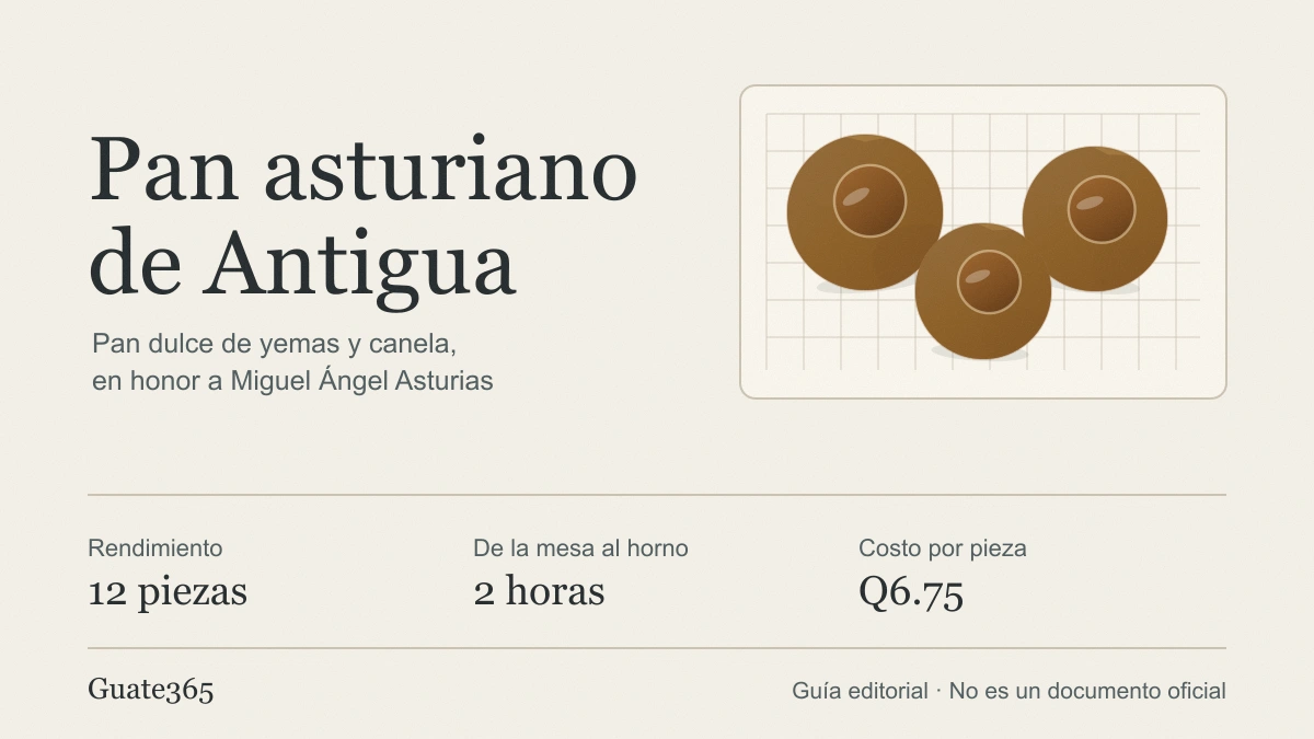 Pan asturiano: receta antigüeña de yemas, paso a paso y costo