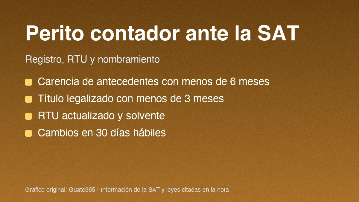 Perito contador ante la SAT: requisitos y actualización