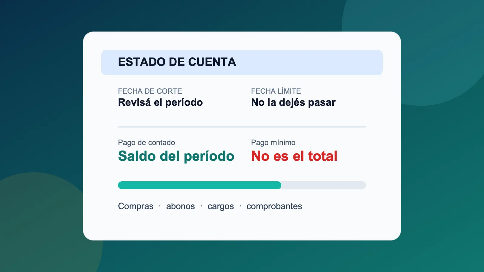 Cómo leer el estado de cuenta de una tarjeta de crédito en Guatemala