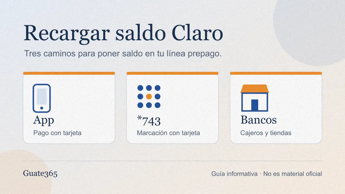 Cómo recargar saldo Claro Guatemala: app, *743, bancos y tiendas