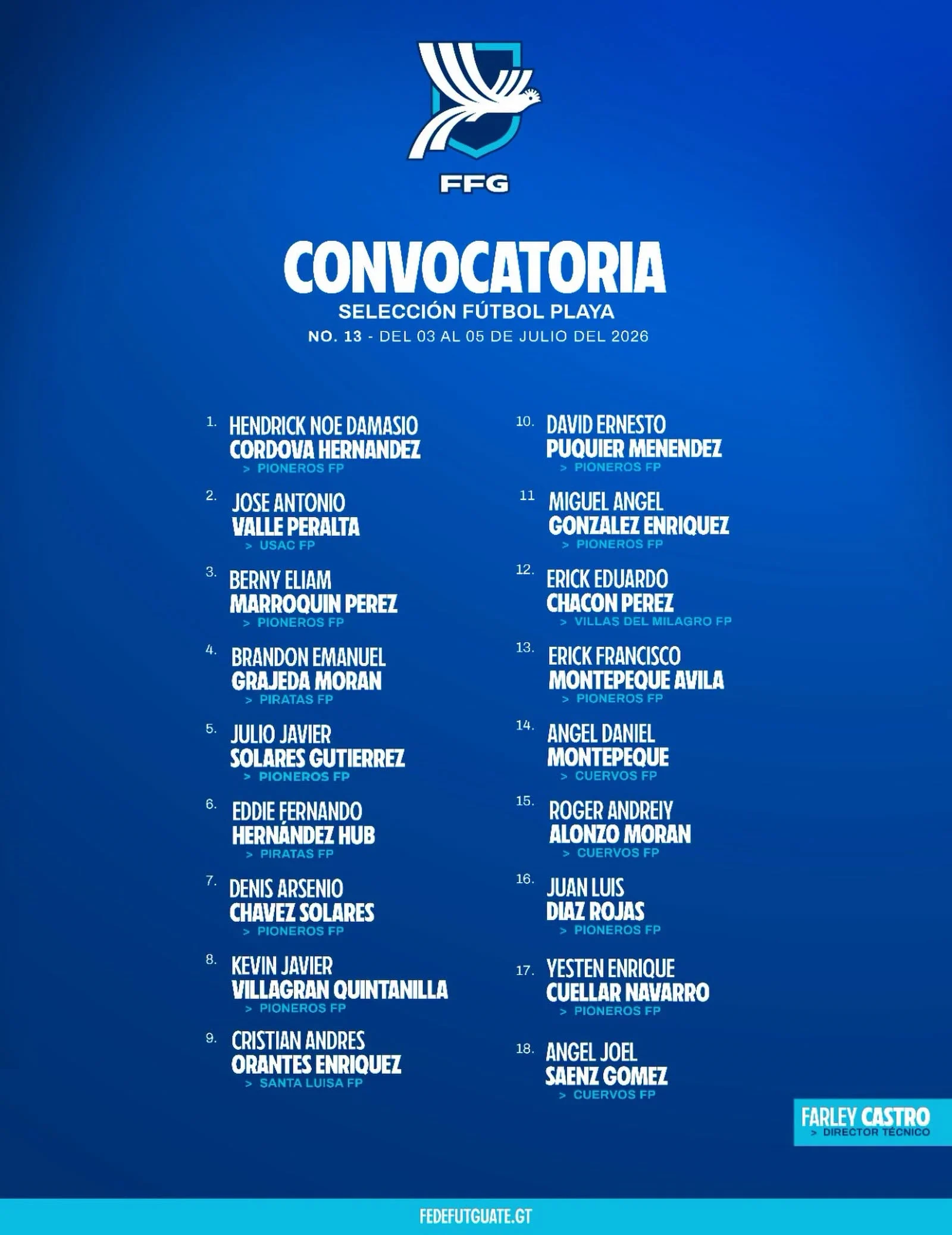 Afiche oficial de Fedefut con la convocatoria del microciclo 13 de la Selección de fútbol playa de Guatemala