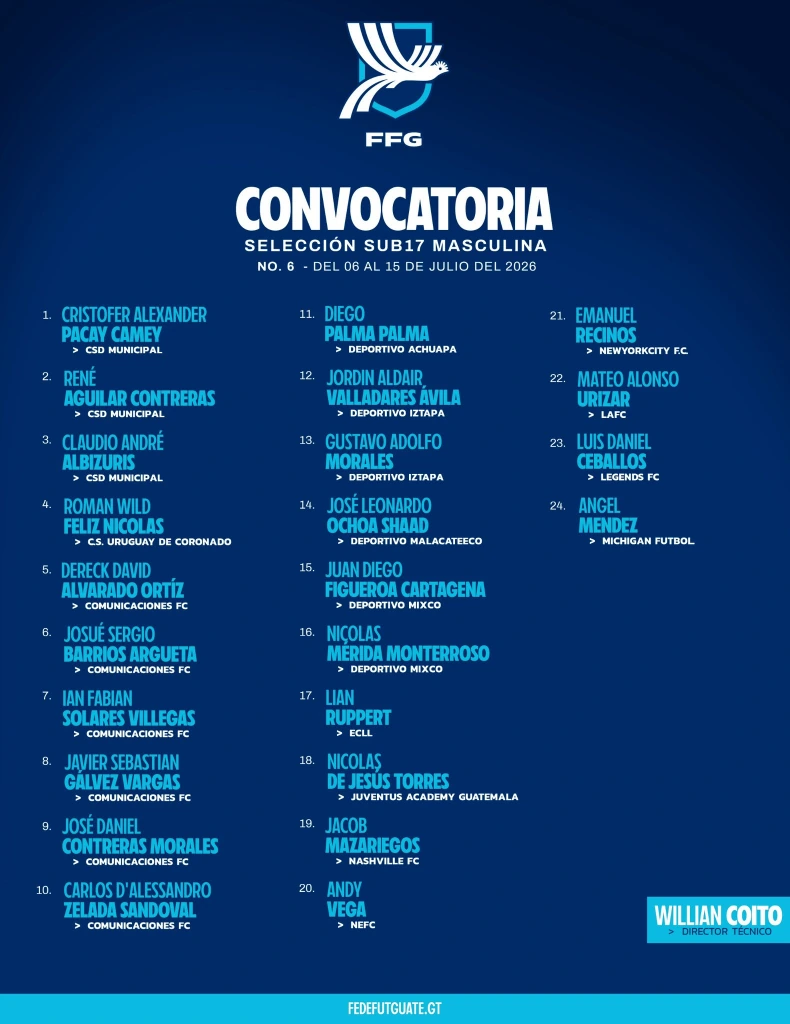Afiche oficial de Fedefut con la convocatoria de 24 jugadores para la Selección Sub-17 de Guatemala en julio de 2026