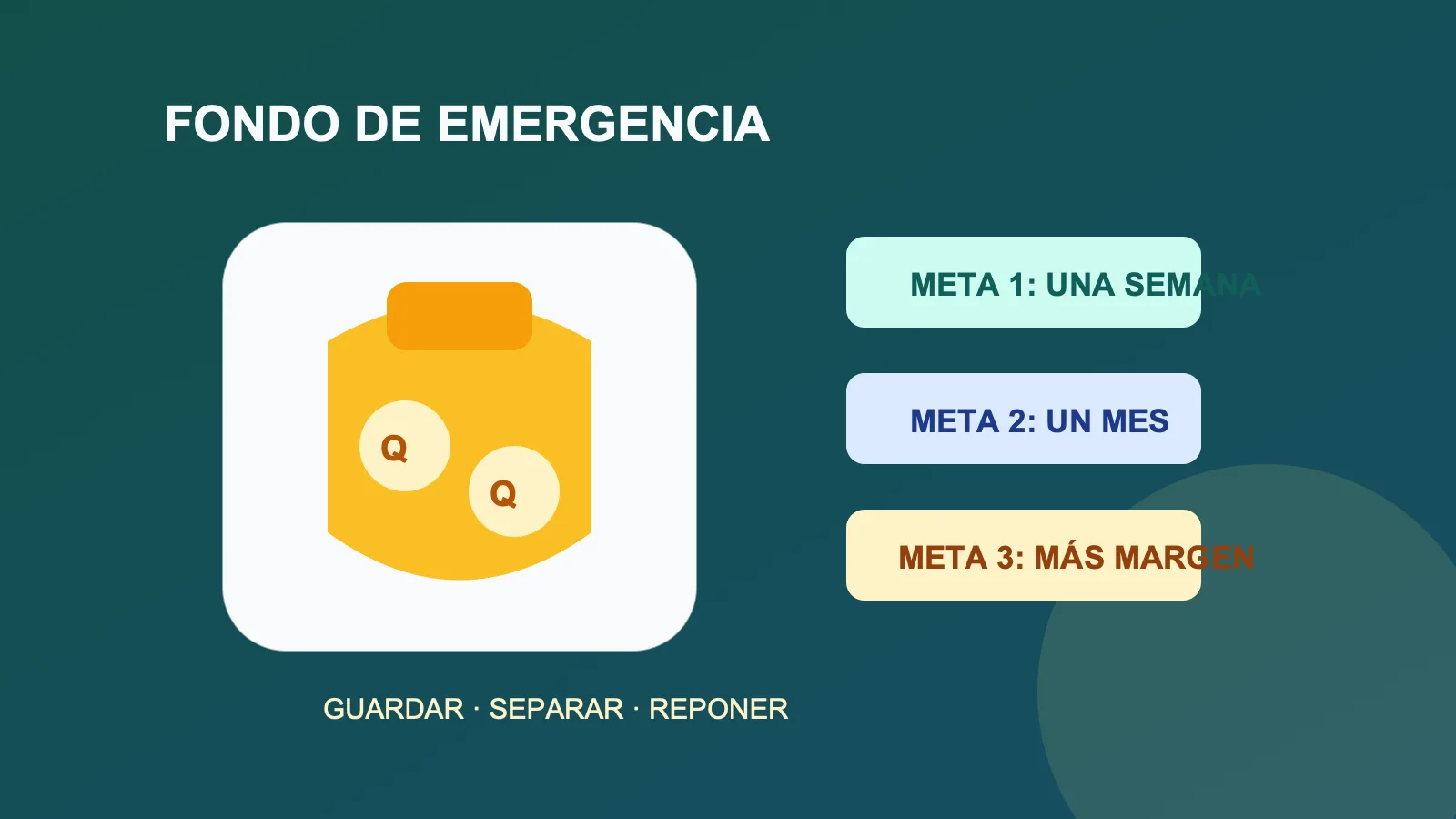 Fondo de emergencia en Guatemala: cuánto guardar y cómo empezar