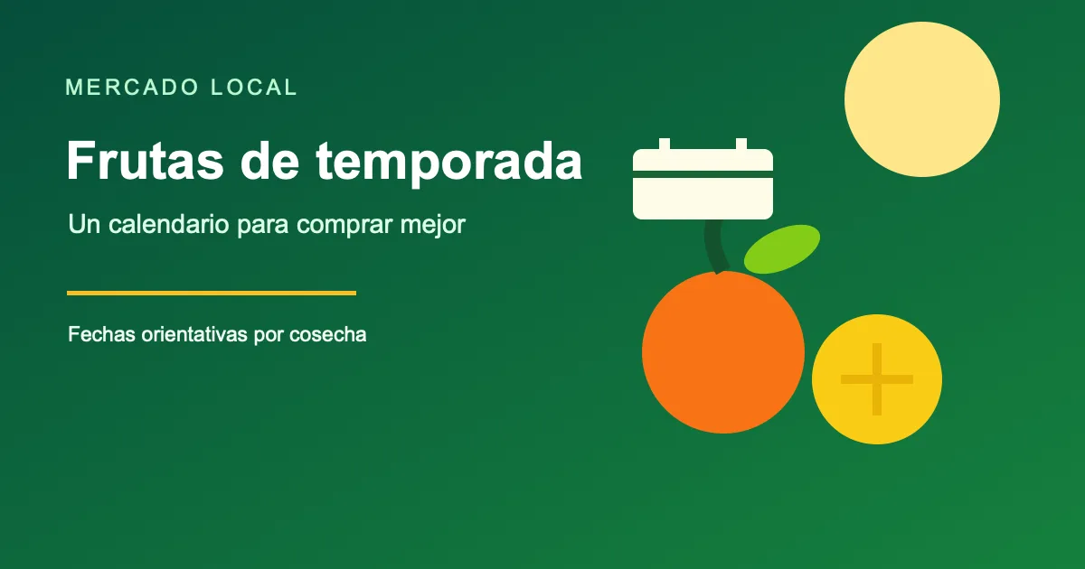 Frutas de temporada en Guatemala: calendario orientativo por cosecha