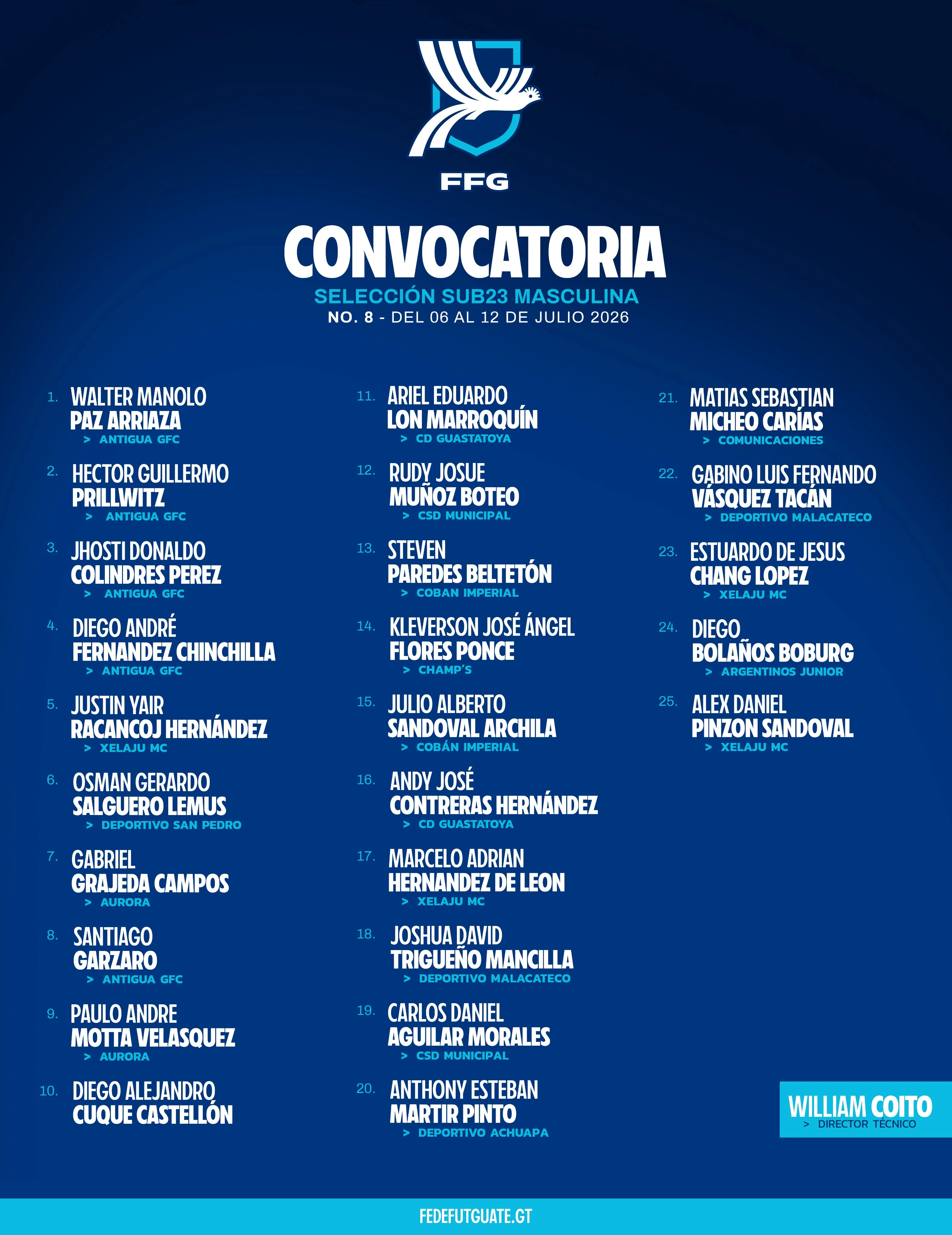 Afiche oficial de Fedefut con la convocatoria No. 8 de la Selección Sub-23 masculina de Guatemala