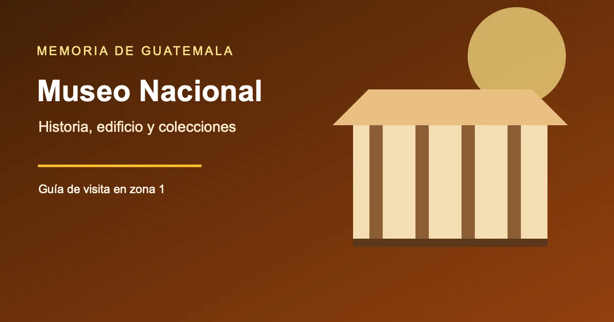 Museo Nacional de Historia de Guatemala: guía para visitar sus salas