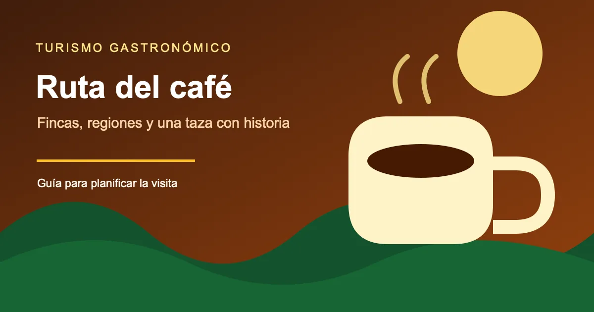 Ruta del café en Guatemala: fincas, regiones y cómo planificarla