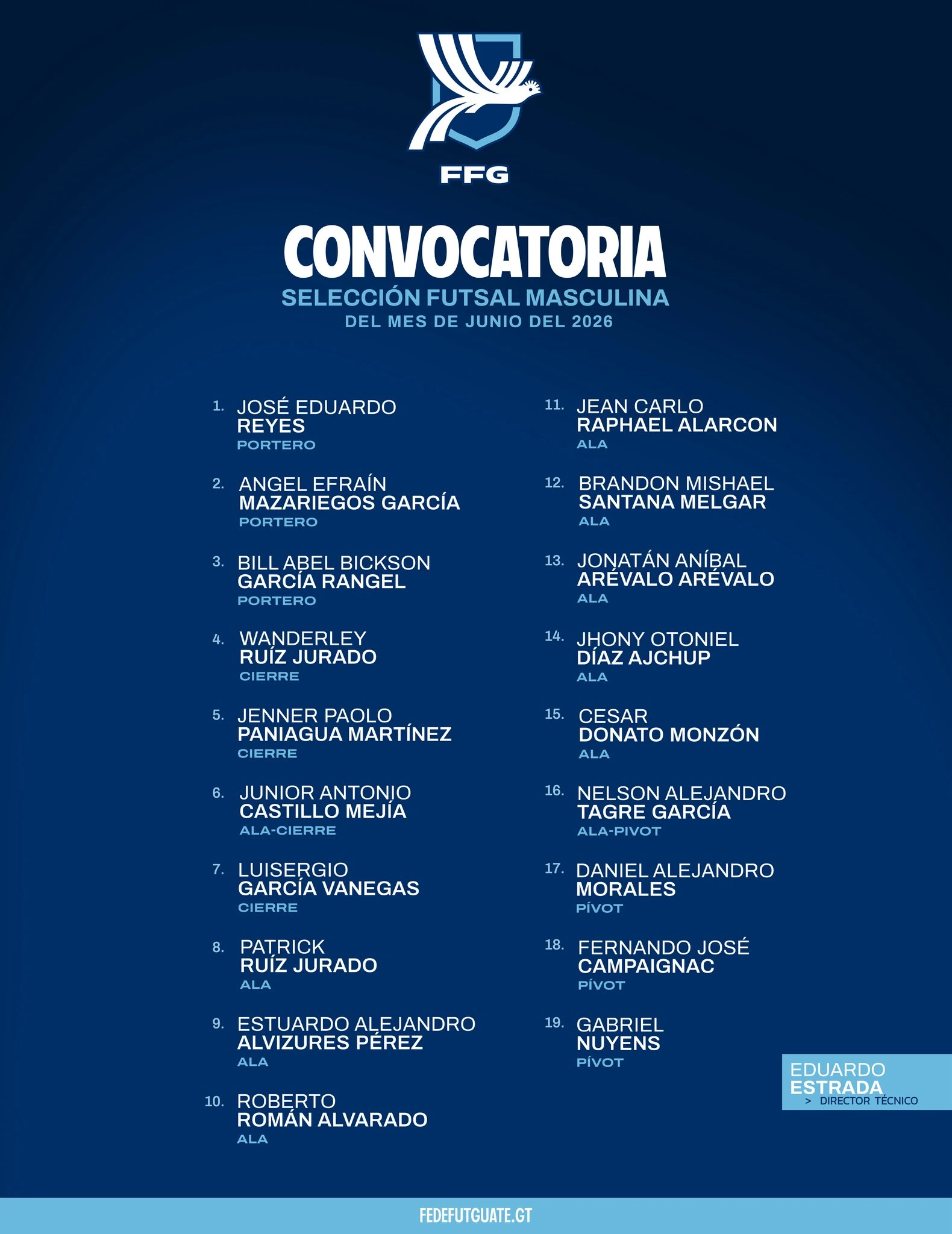 Afiche oficial de Fedefut con la convocatoria de 19 jugadores para la Seleccion de Futsal Masculina de Guatemala en junio de 2026