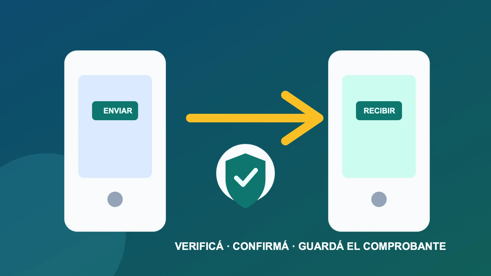 Cómo hacer transferencias bancarias seguras en Guatemala