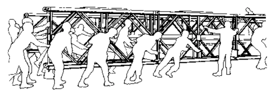 Ilustración de personas empujando una estructura de puente Bailey sobre un vano