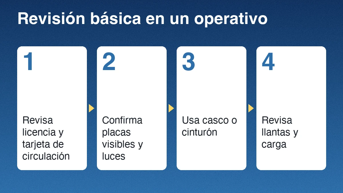 Cuatro puntos de revisión básica en un operativo de tránsito de la PNC