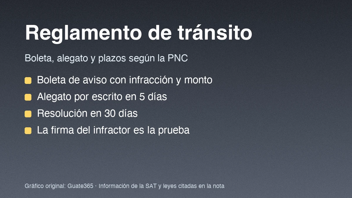 Boleta de tránsito, alegato y plazos del reglamento de tránsito de Guatemala