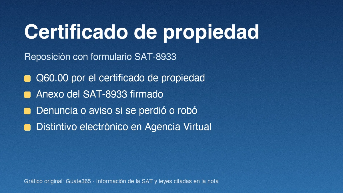Reposición de certificado de propiedad en la SAT