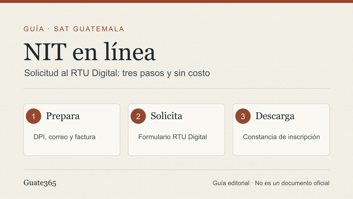 Solicitud de NIT en línea: pasos, costo y requisitos del trámite