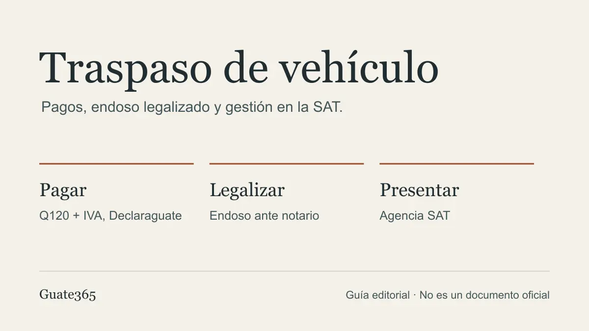 Traspaso de vehículo en Guatemala: requisitos, IVA y pasos en la SAT