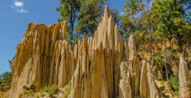 Riscos de Momostenango en Totonicapán