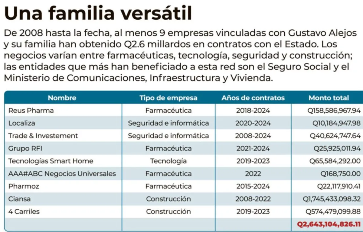Imagen de la nota