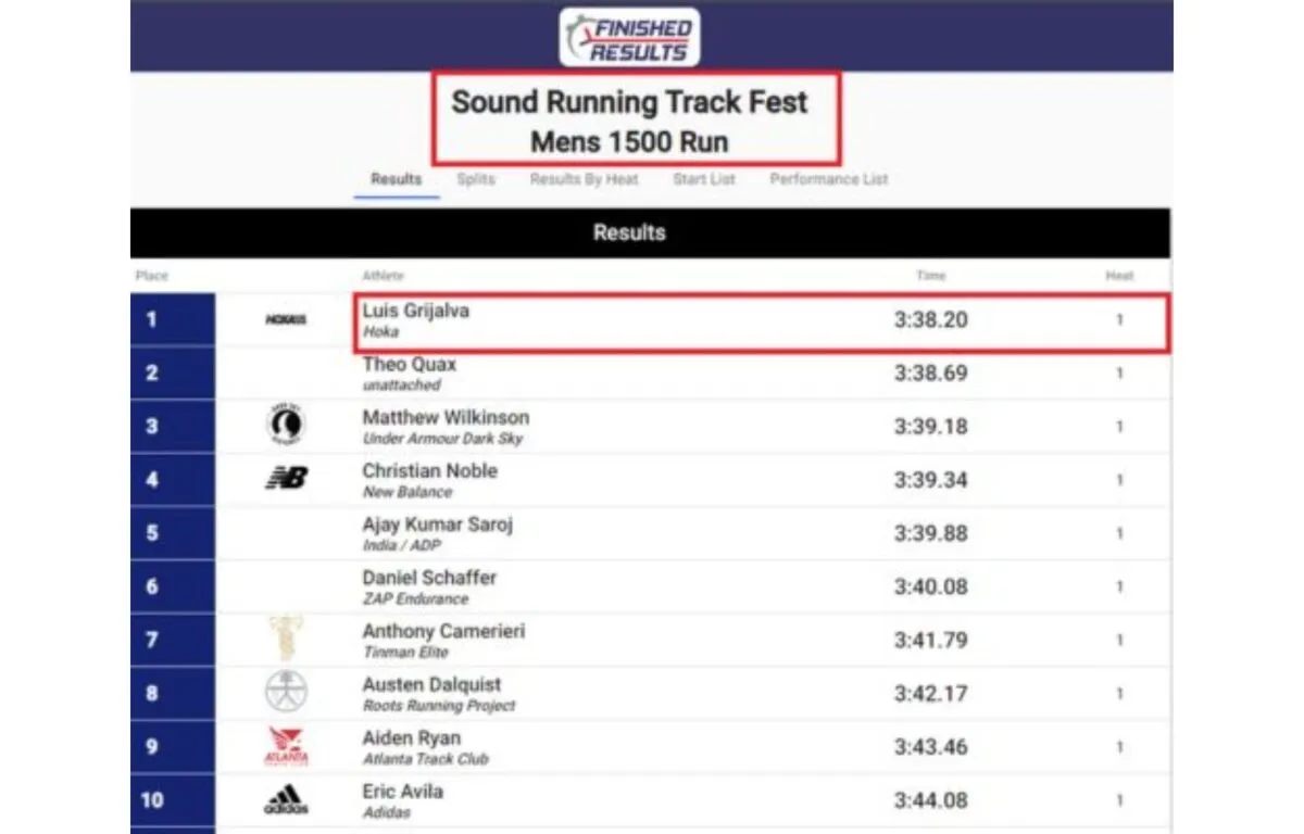Luis Grijalva se impone en las pruebas de 1,500 y 5,000 metros y triunfa en el Sound Running Track Fest 2024