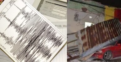 Alerta de Sismo Sensible en Guatemala Importancia de Estar Preparados