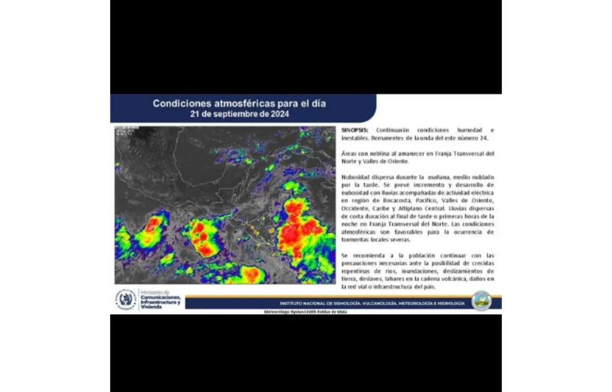 ¿Qué esperar del clima en Guatemala este fin de semana