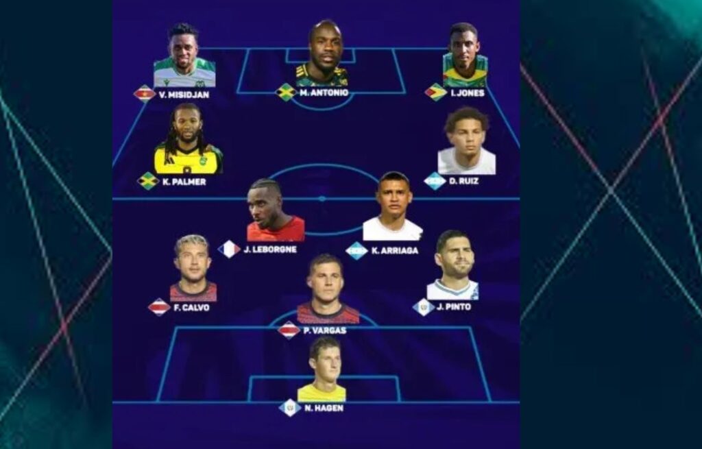 Reconocimiento de la Concacaf