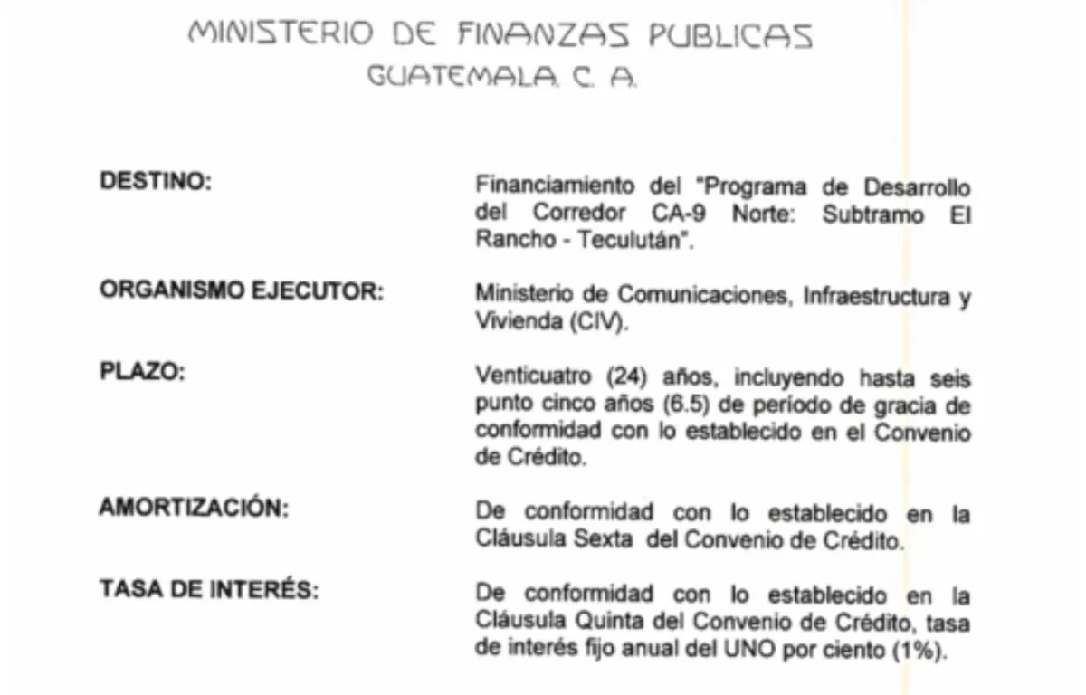 Un Tercer Préstamo en Menos de una Semana