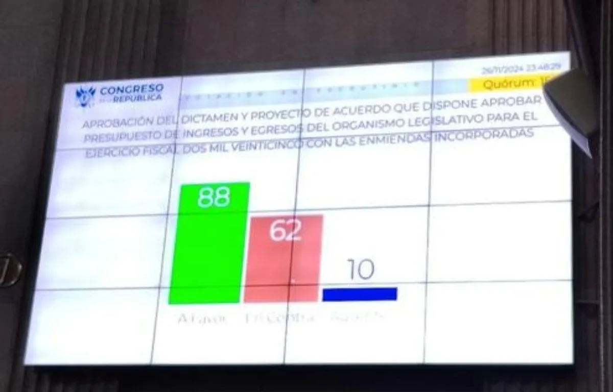 Reacciones Ante el Incremento Salarial, Críticas y Preocupaciones Ciudadanas