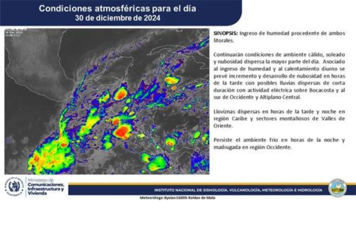 Pronóstico del Clima para el 30 de Diciembre