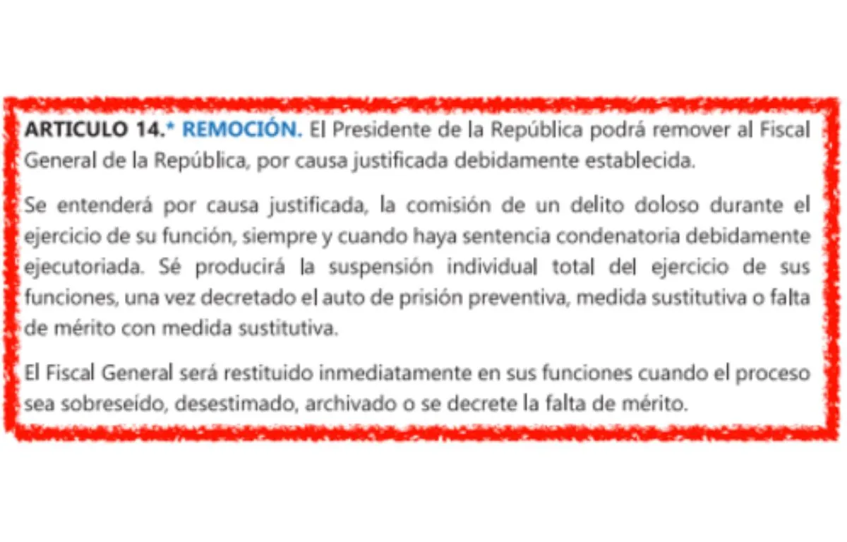 La propuesta 6480 ¿Qué implica, derogar el artículo 14