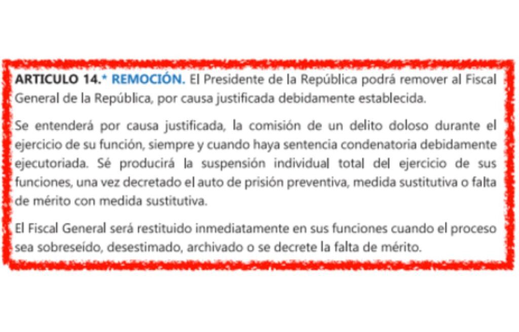 La propuesta 6480 ¿Qué implica, derogar el artículo 14