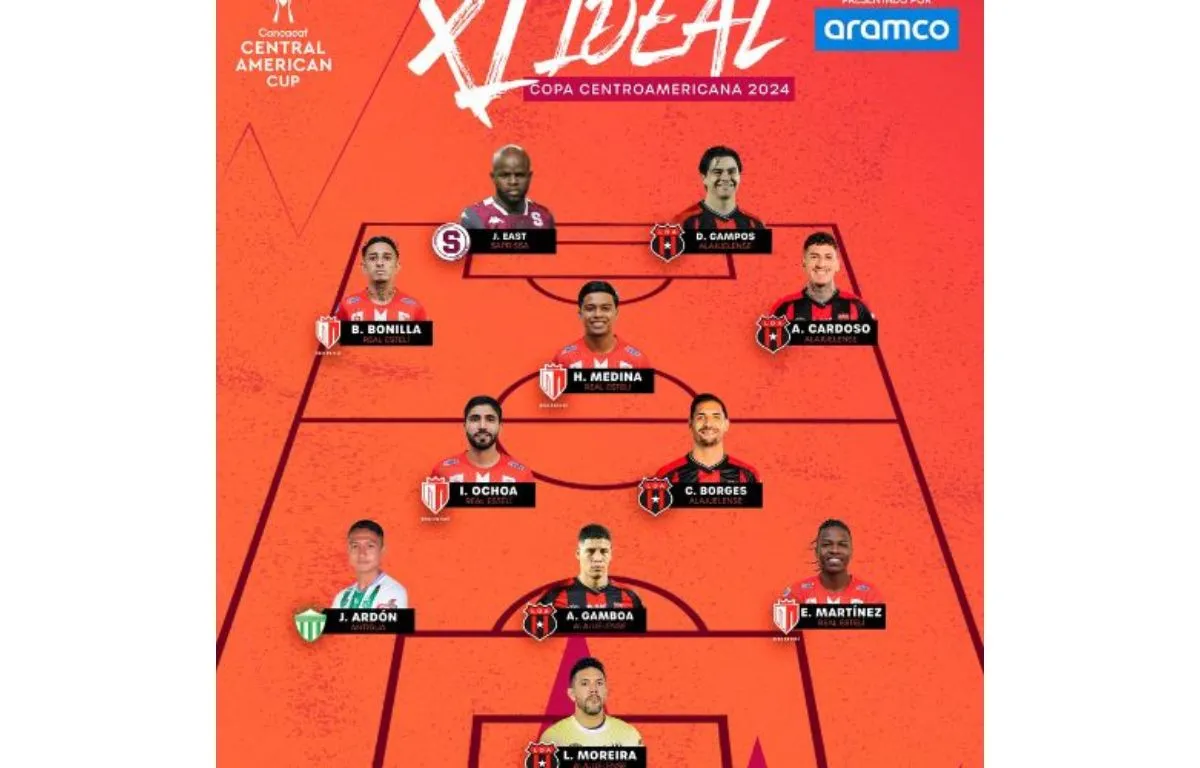 Reconocimientos de la Concacaf y la Excelencia de Ardón