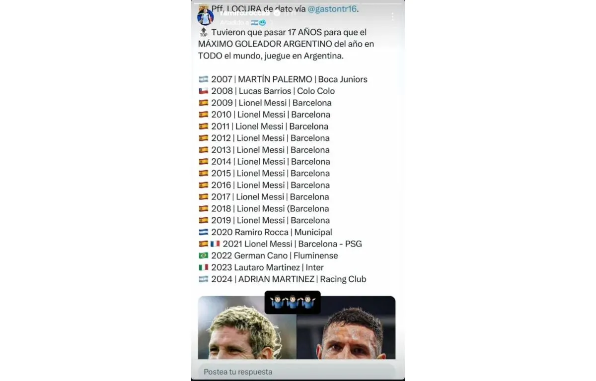 Municipal y su Conexión con un Récord Histórico en el Fútbol Argentino