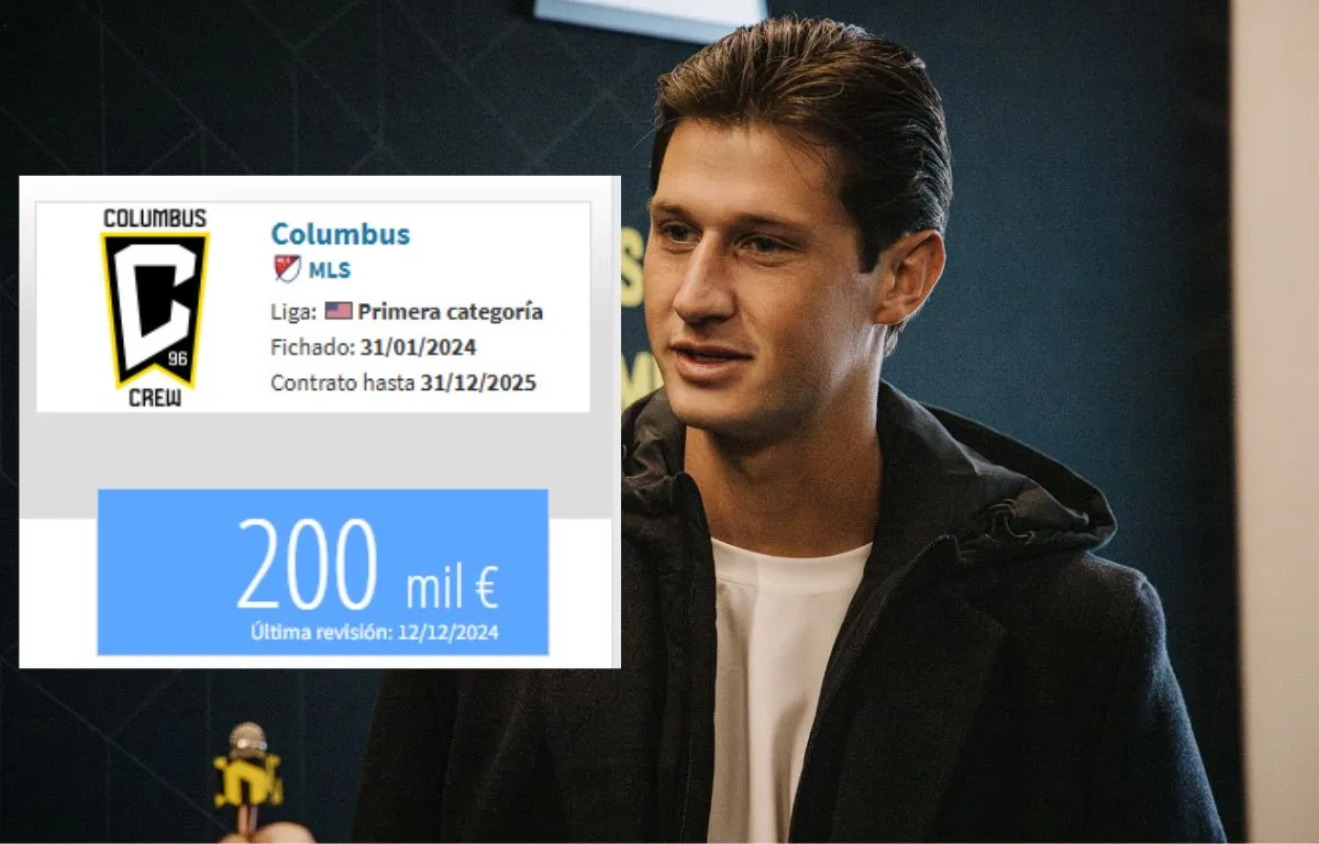 Nicholas Hagen y el Columbus Crew ante un posible cambio en el mercado