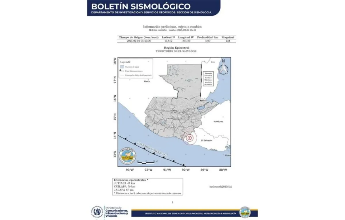 Recomendaciones ante sismos en Guatemala