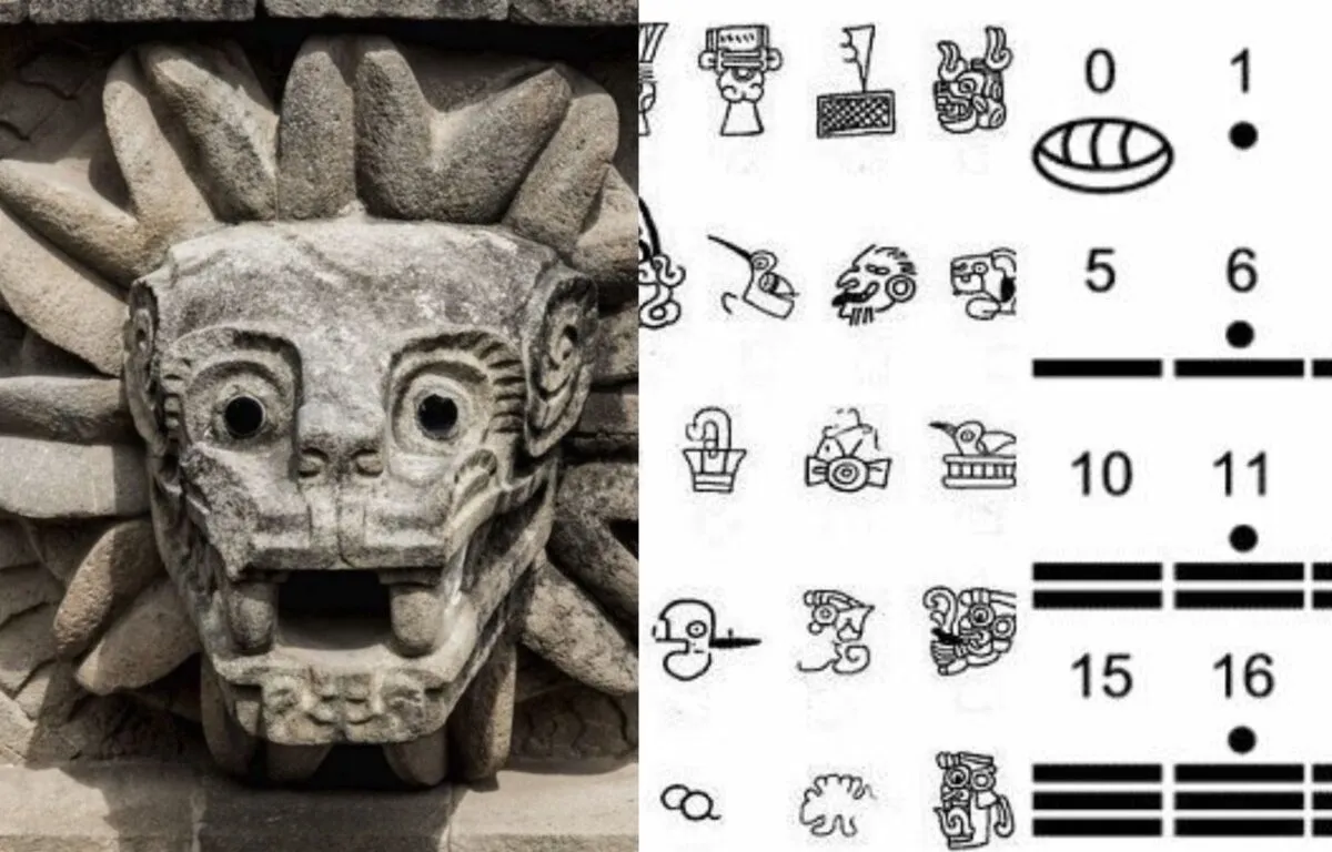 Arte y escritura en la cultura teotihuacana