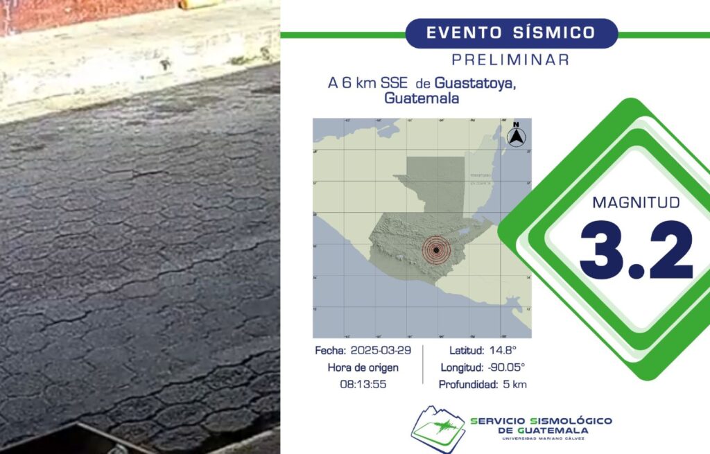 Sismo de Magnitud 3.0 Sacude Guastatoya, Guatemala