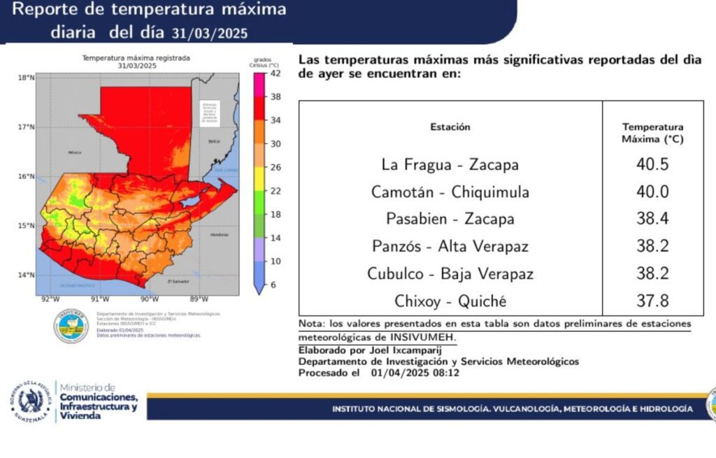 Abril en Guatemala Altas Temperaturas y Posibles Lluvias