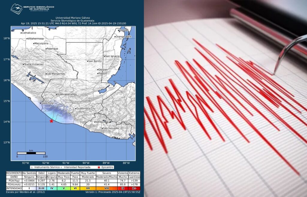 Reacciones y Medidas de Precaución, Monitoreo y Respuesta de las Autoridades